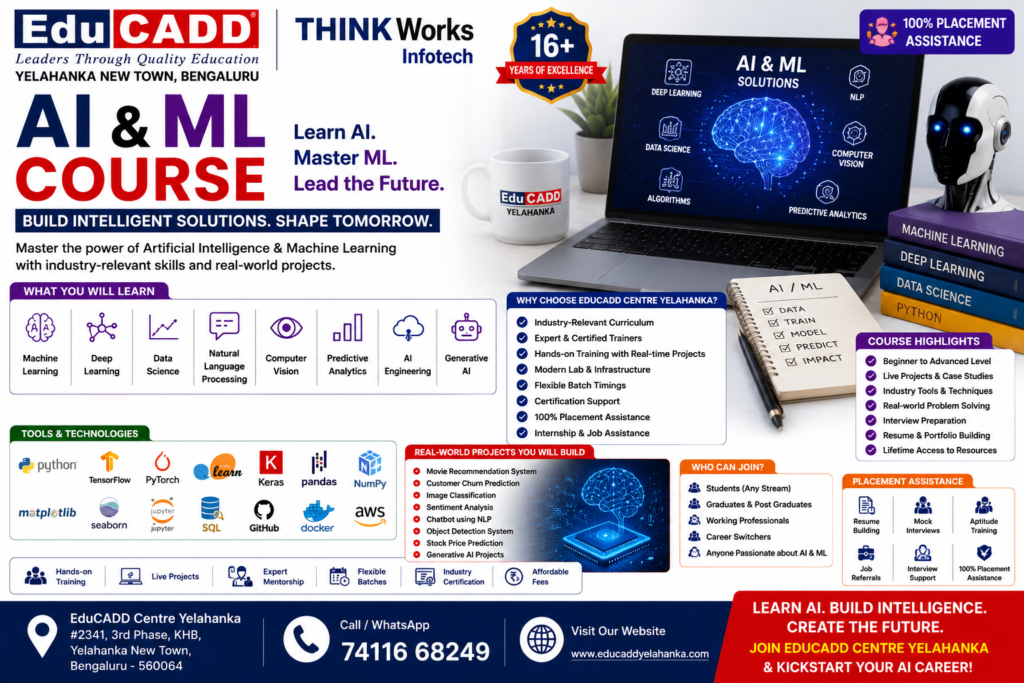 AI ML Course in Bangalore Educadd Centre Bangalore