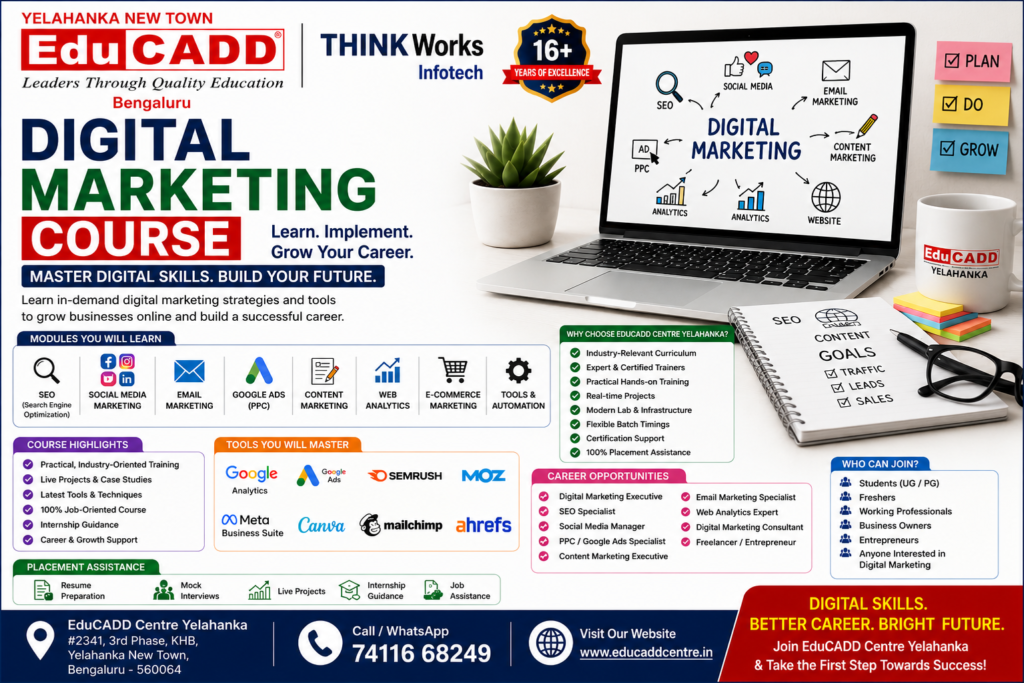 Digital marketing training centre in Bangalore Educadd Centre Bangalore