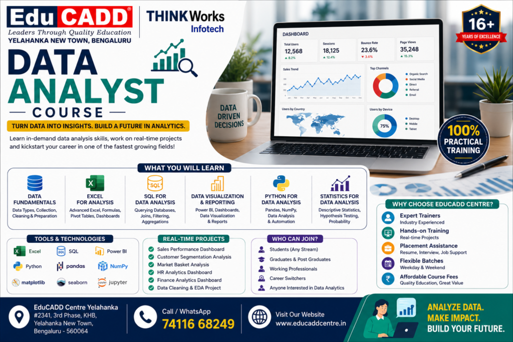 Data Analyst Course Best CADD Course Training Centre Educadd Centre Yelahanka