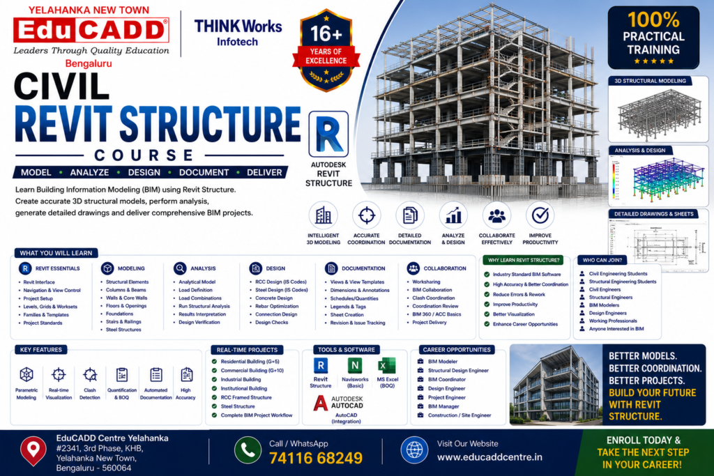 Revit structure course educadd centre yelahanka bangalore