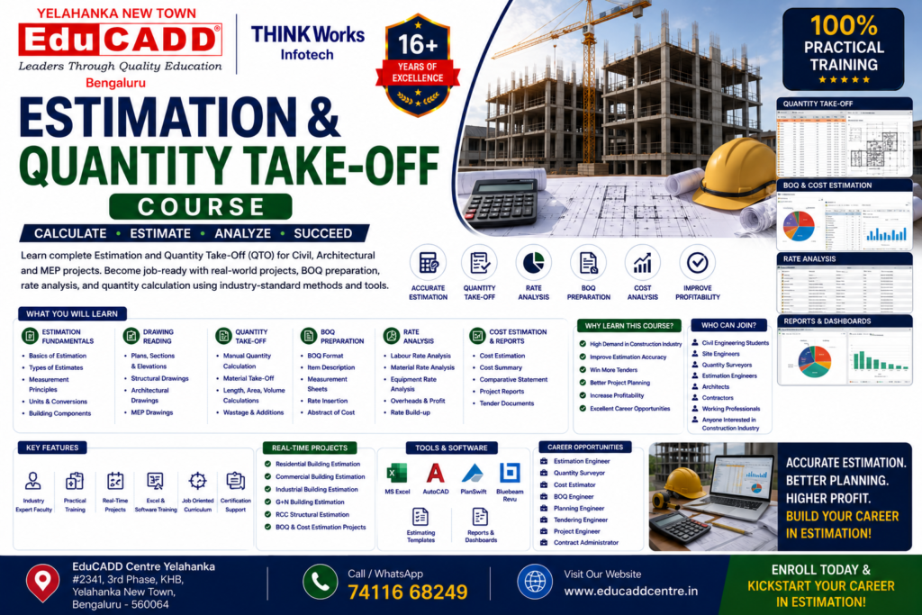 Estimation and Quality Takeoff Course Educadd Centre Yelahanka Bangalore