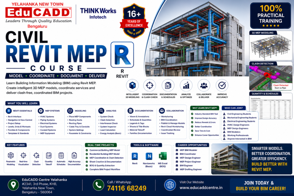 Civil REVIT MEP Course Educadd Centre Yelahanka Bangalore Educadd Bangalore