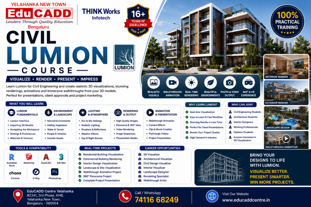 Civil Lumion Coure Educadd Centre Yelahanka Bangalore