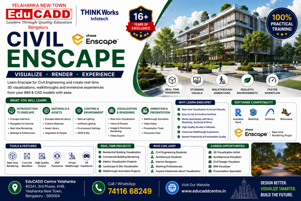Civil Enscape Course Educadd Centre Yelahanka Bangalore