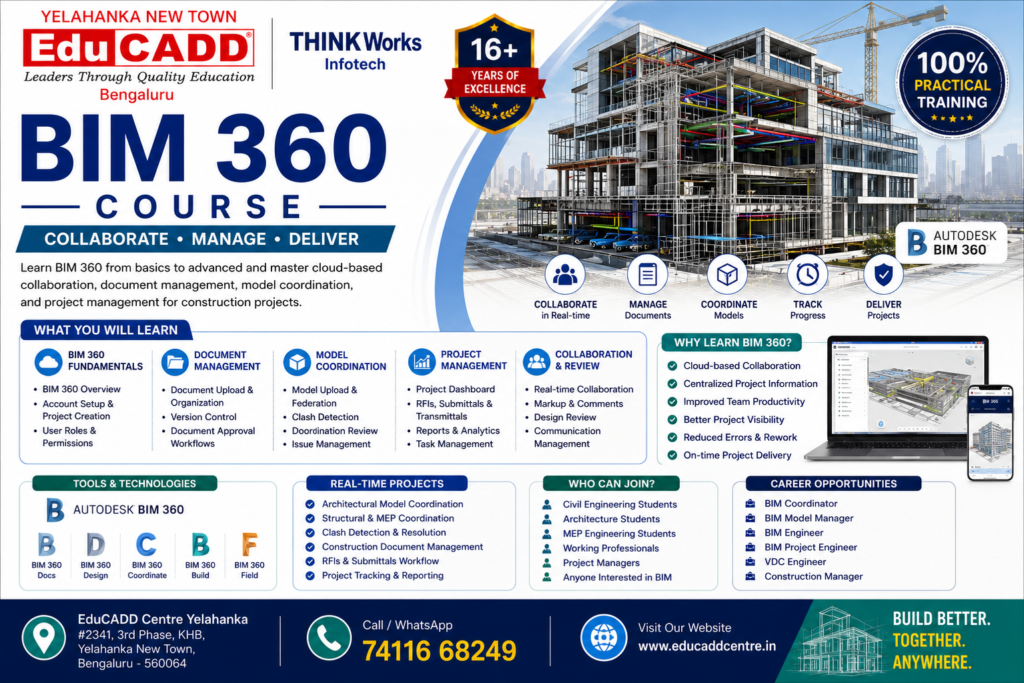 Civil BIM 360 Course Educadd Centre Yelahanka Bangalore