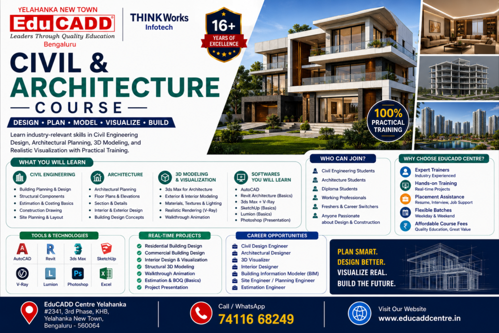 Civil Architecture Course Educadd Centre Yelahanka Bangalore