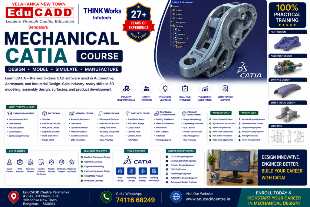 Mechanical CATIA Course Educadd Centre Yelahanka Bangalore