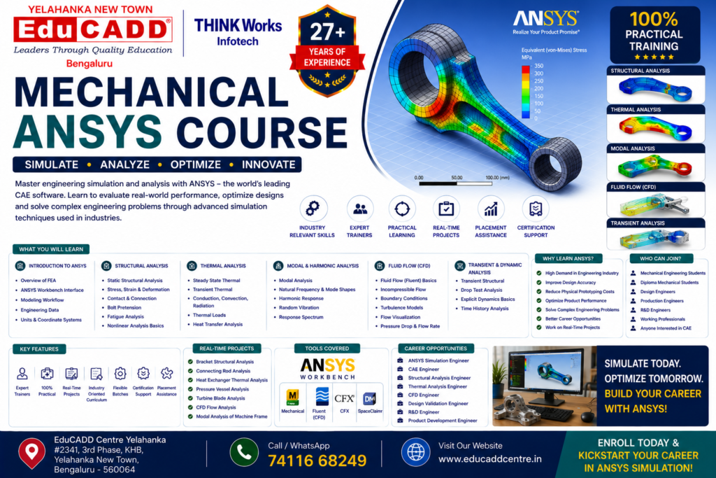 Mechanical ANSYS Course Educadd Centre Yelahanka Bangalore