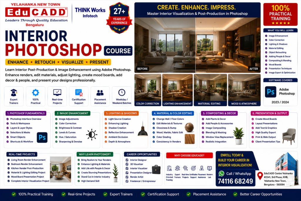 Interior Photoshop Course Educadd Centre Yelahanka Bangalore, Best and Top Civil Engineering Cadd Course Training Centre with 100% Placement