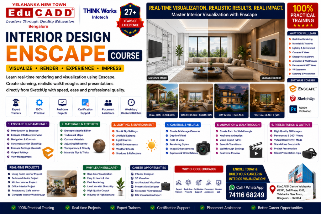 civil enscape course educadd centre yelahanka Bangalore