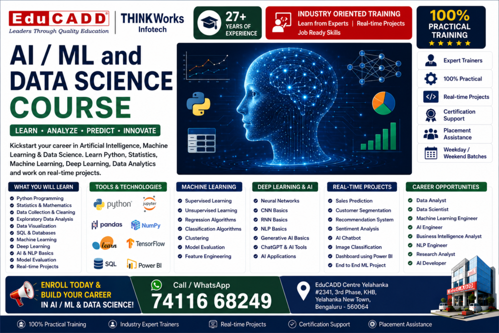 AI ML Course Best IT Software Training Centre with Placement