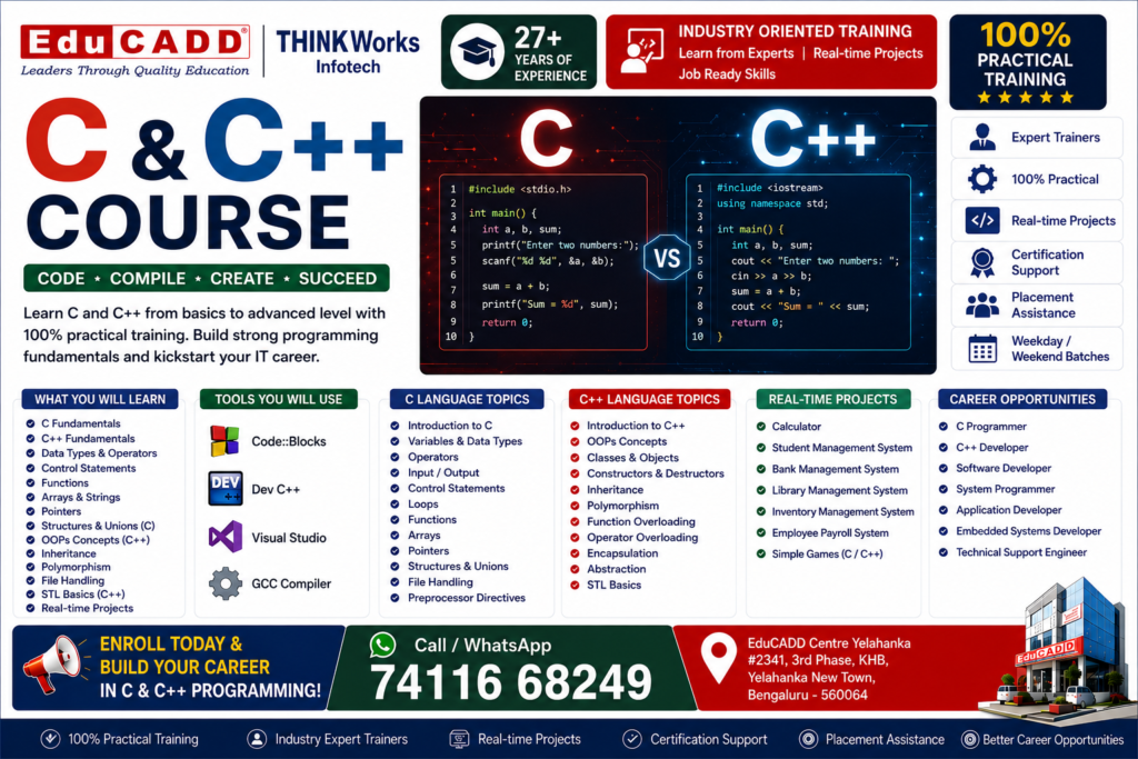 C C++ Course Best and Top Software Training Centre with Placement Educadd Centre Bangalore
