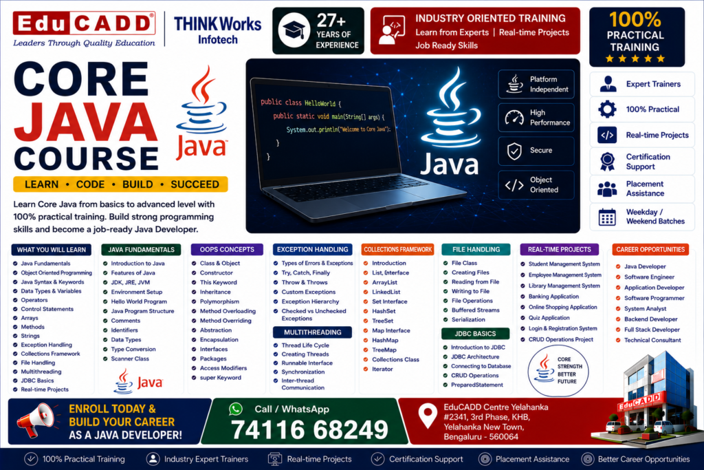 Core Java Course Educadd Centre Yelahanka bangalore