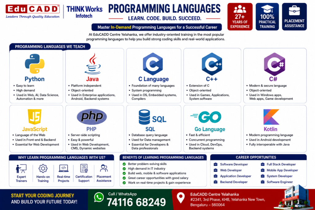 Programming languages course in Bangalore Educadd Centre Yelahanka bangalore