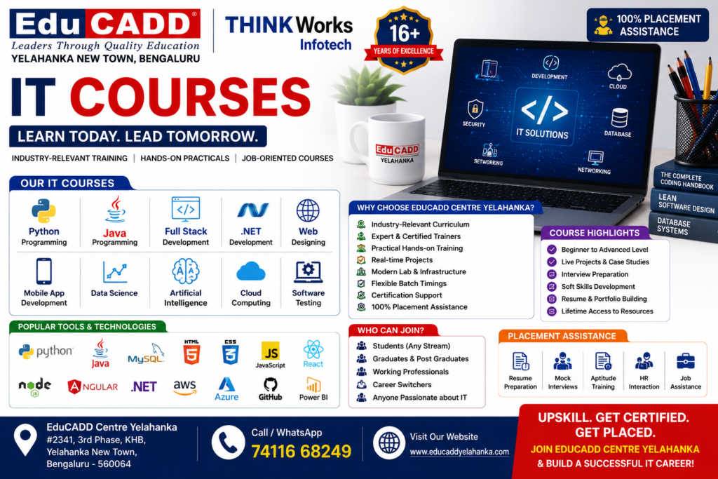 IT Software Training Centre in bangalore With 100% Placement Educadd Centre Bangalore