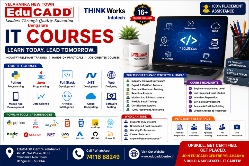 AI ML Course in Bangalore Educadd Centre Bangalore