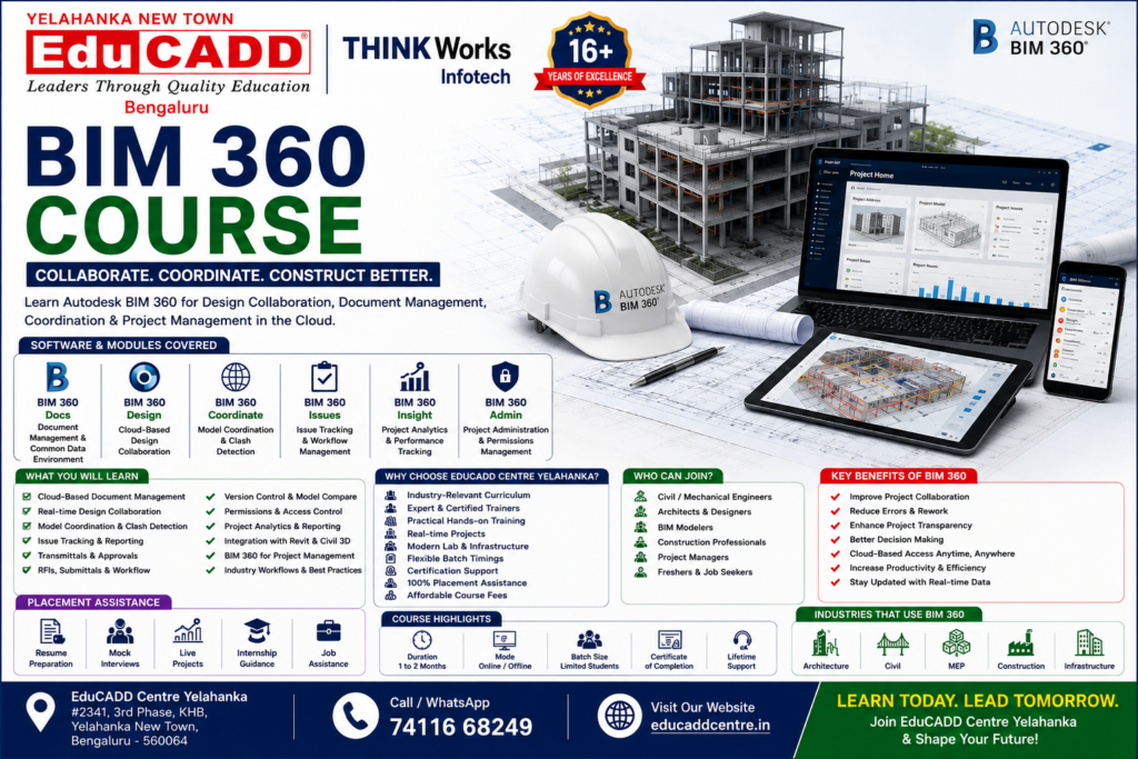 Best BIM Course Training Centre Educadd Centre Bangalore