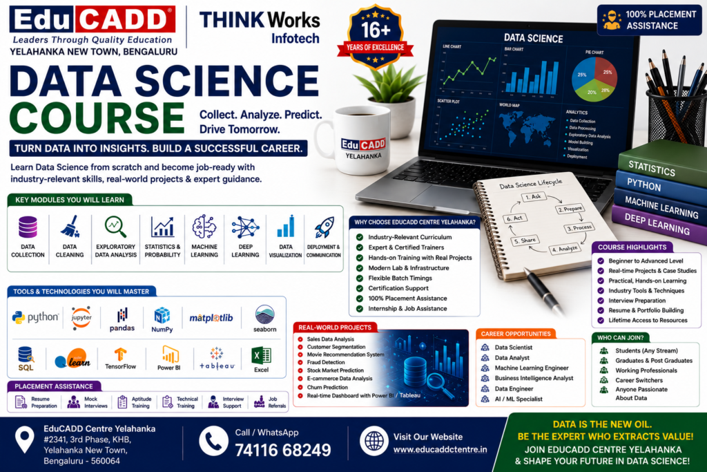 Best Datascience Course Training Centre in Bangalore Educadd Centre Bangalore