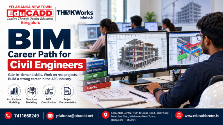 BIM career path for civil engineers with Revit training